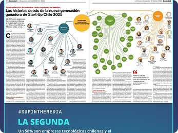 Prensa | LiLi es seleccionada por Start-Up Chile (CORFO)